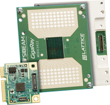 gigaRay 60 GHz