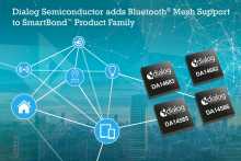 Dialog SmartBond Mesh