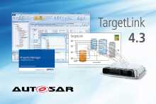 dSPACE Autosar 4.3