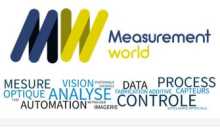 Measurement world
