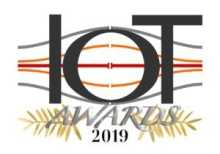 IoT Awards