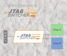 Lauterbach JTAG Swither