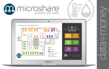 Microshare Arrow