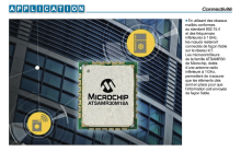 L'Embarqué Application Microchip
