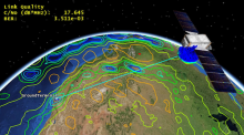 Ansys Analytical Graphics