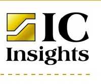 IC Insights