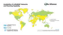 LoRaWAN Roaming