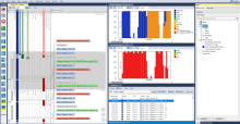 Percepio Tracealyser 4.5