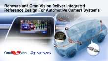 Renesas-Omnivision