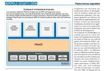 Application Sysgo hyperviseur