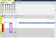 Percepio TraceAlyser 4.7