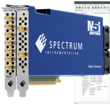 Spectrum Analyse DDC sur GPU