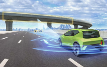 NXP Zendar RAdars Haute résolution