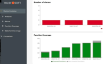 TrusInSoft Analyser Coiverure de code des entrées