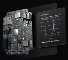 Embedd.it configurateur de microcontrôleurs