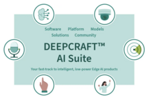 Infineon Deepcraft AI Hub