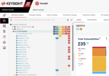 Keysight Cybeats SBOM Manager