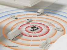 NXP Circuit radar automobile TEF8388