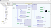 IAR Visual State Linux