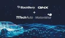 TTTech Auto-BlackBerry