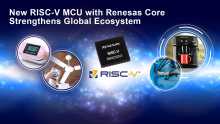Renesas RISC-V
