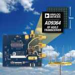 Analog Devices SDR