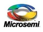 logo Microsemi