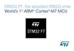 STM32 F7 STMicroelectronics