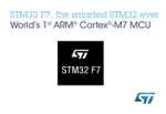 STM32 F7 STMicroelectronics