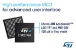 STMicroelectronics