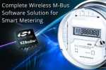 Wireless M-Bus SiLabs