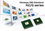 Renesas RZ/G