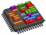 Cypress PSoC4 L-Series