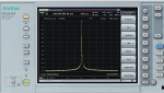 Anritsu MS2840A