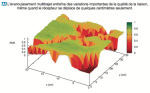 Linear Dust Networks