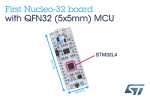 STM32L4