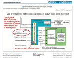 L'Embarqué Application Barr Group