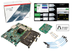 Avnet Kit Xilinx + Qorvo + Mathworks s