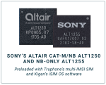 Sony Altair