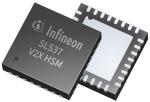 SLS32 V2X Infineon