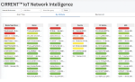 Infineon Cirrent IoT Network Intelligence