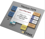 Efinix FGA Titanium Ti375