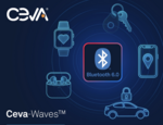 Ceva IP Bluetoot 6.0 Channel Sounding