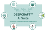 Infineon Deepcraft AI Hub