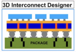 Keysight Outil de CAO 3D Interconnect Designer