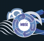 Etude VDC sur les outils MBSE 2026-2029