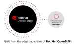 Red Hat Device Edge