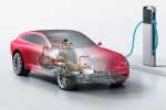 Vector outil pour l'OBD sur véhicules électriques